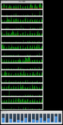 CPUMeter